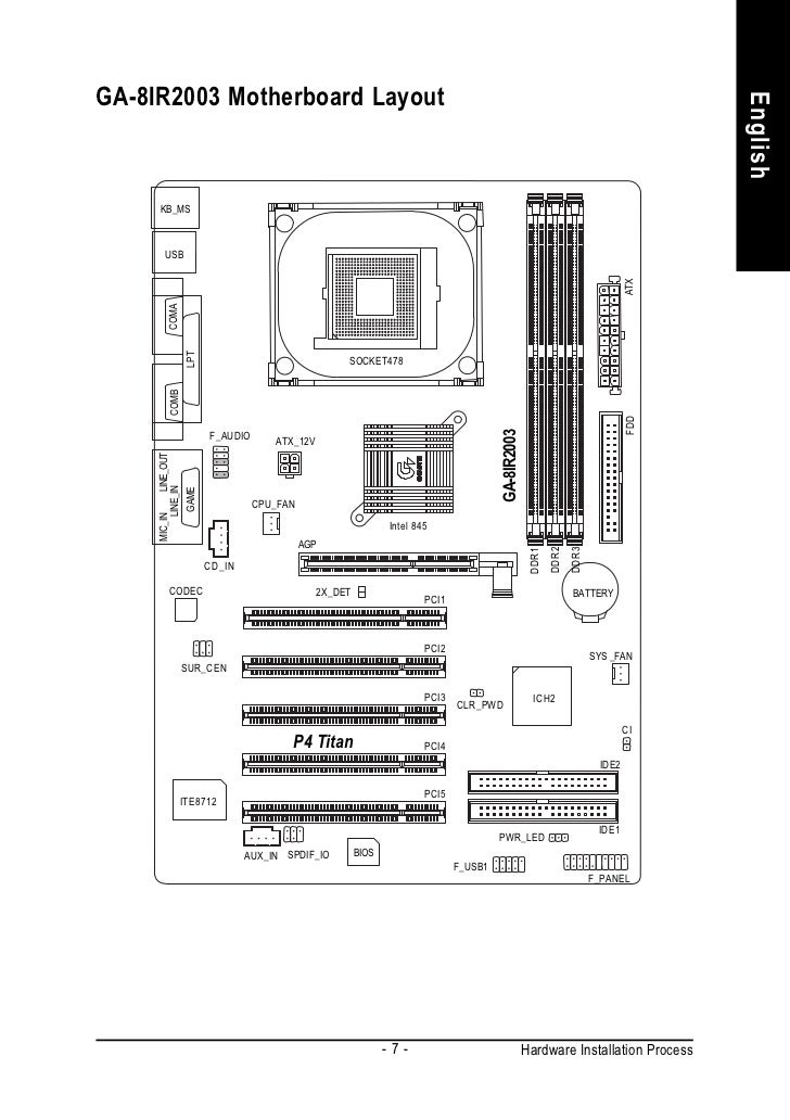 ga-8ir2003 lan